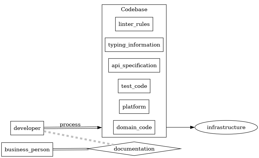 ebc0d086f01f5c1e9e775479fe311a14